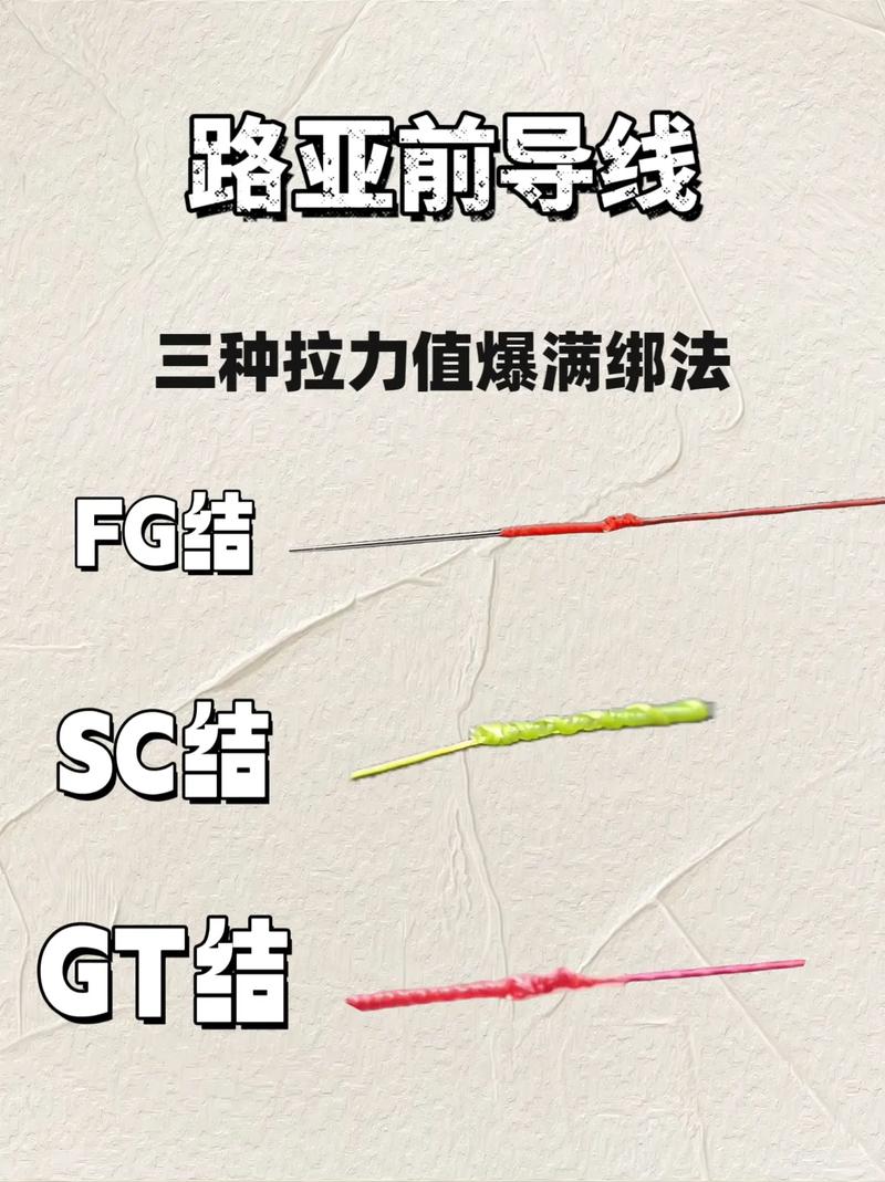 路亞前導線綁法圖解_路亞前導線綁法fg_路亞前導線結綁法視頻教程