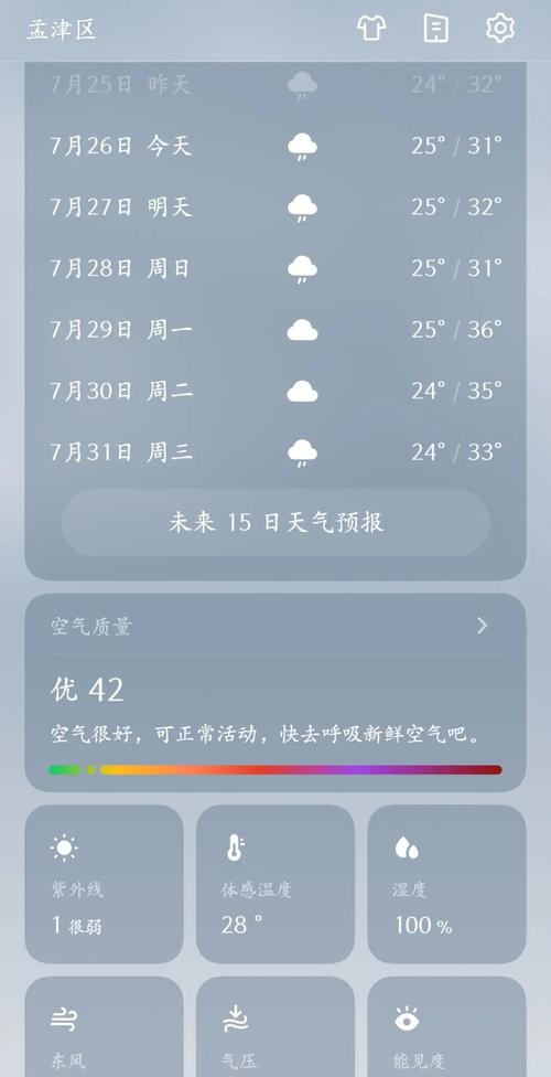 洛陽天氣預報_洛陽天氣預報7天一周_洛陽天氣預報15天