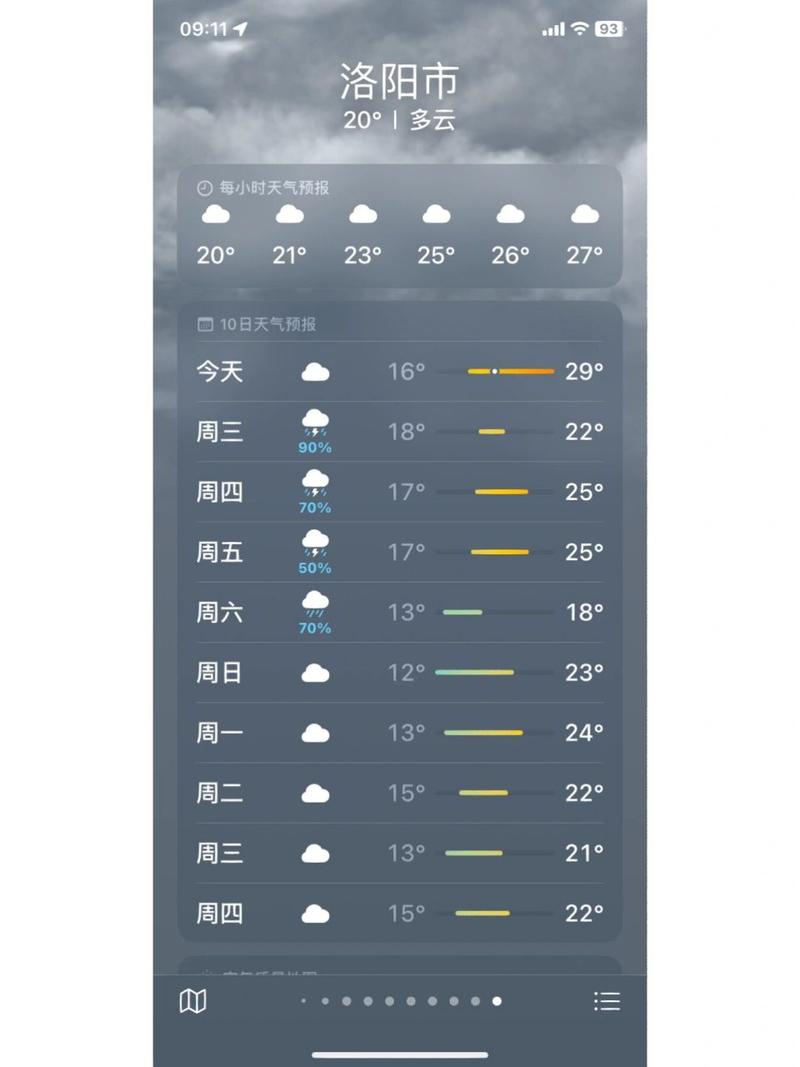 洛陽天氣預報7天一周_洛陽天氣預報_洛陽天氣預報15天