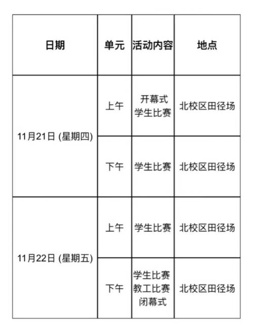 秋季運動會時間_立秋后運動時間_秋季運動出汗多好不好