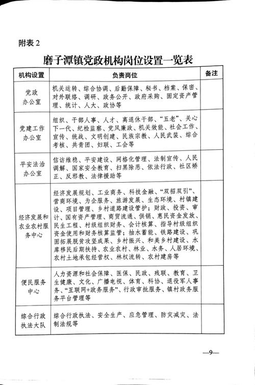 安徽蕪湖區縣_安徽省蕪湖市蕪湖縣_安徽蕪湖縣級市