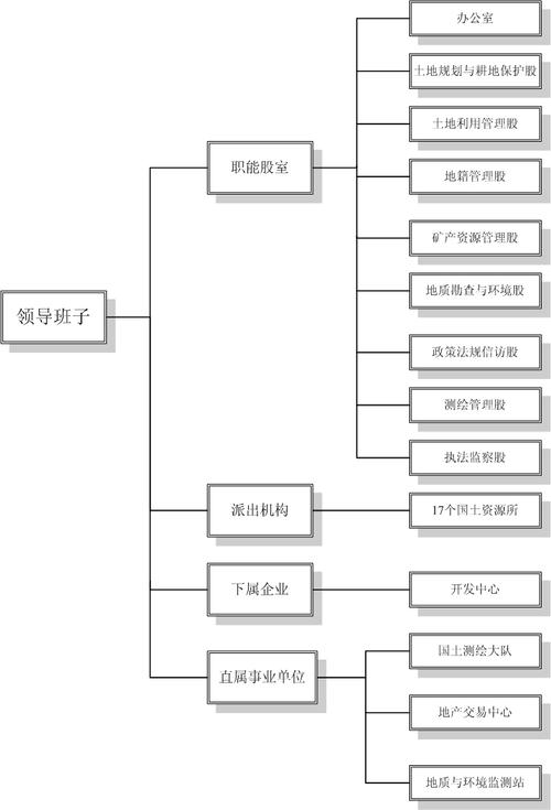 安徽蕪湖區縣_安徽省蕪湖市蕪湖縣_安徽蕪湖縣級市
