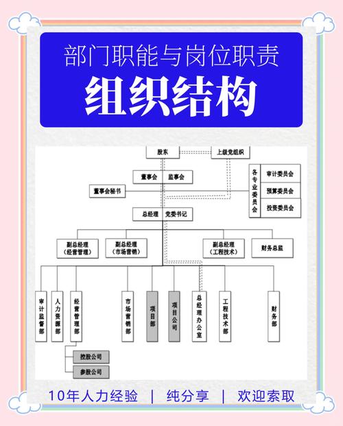 安徽蕪湖縣級市_安徽省蕪湖市蕪湖縣_安徽蕪湖區縣
