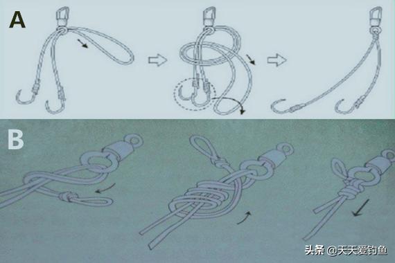 綁鉤方法圖解_鉤子綁法視頻_鉤綁法圖解大全集