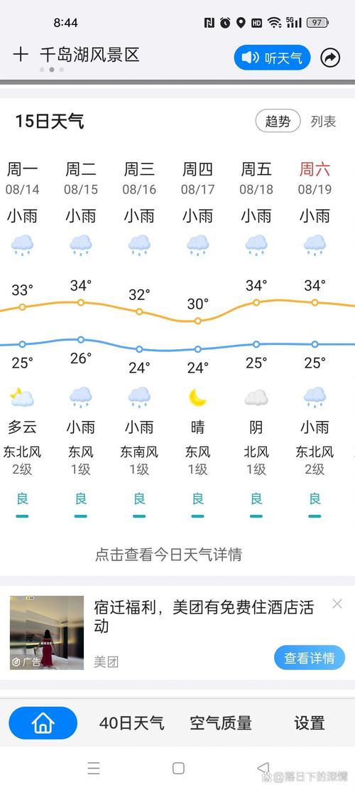 天氣預報千島湖15天查詢結果_天氣預報千島湖一周天氣預報_千島湖天氣預報