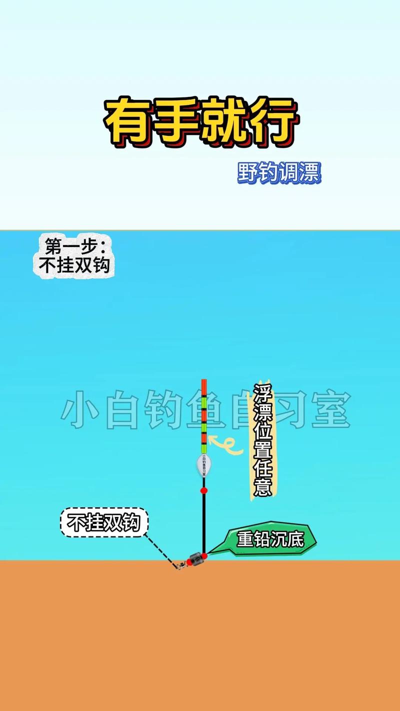 釣魚視頻老鬼調漂視頻大全_釣魚視頻老鬼調漂教程_老鬼釣魚調漂視頻