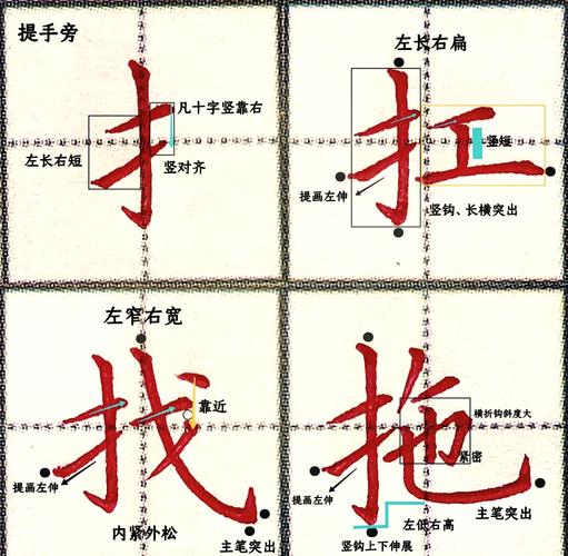 筆畫書寫順序順口溜_手的筆畫順序怎么寫_寫筆畫順序怎么寫視頻