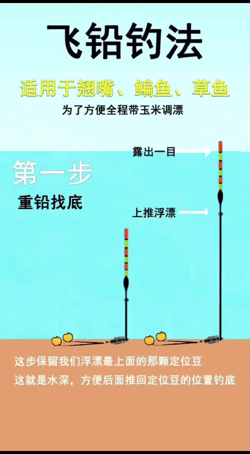 釣魚技巧圖解：甩大鞭釣法詳解與線比竿長調整方法