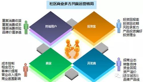 草榴社區網址_夜郎社區網址_夜郎網絡