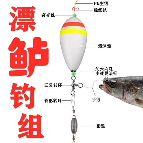 海釣魚裝備_海釣的基本裝備詳細介紹_海釣裝備一套多少錢