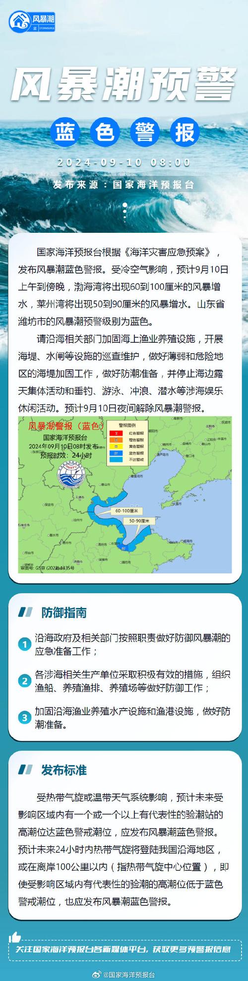 江蘇天氣鹽城一周天氣_江蘇鹽城天氣_江蘇天氣預報鹽城