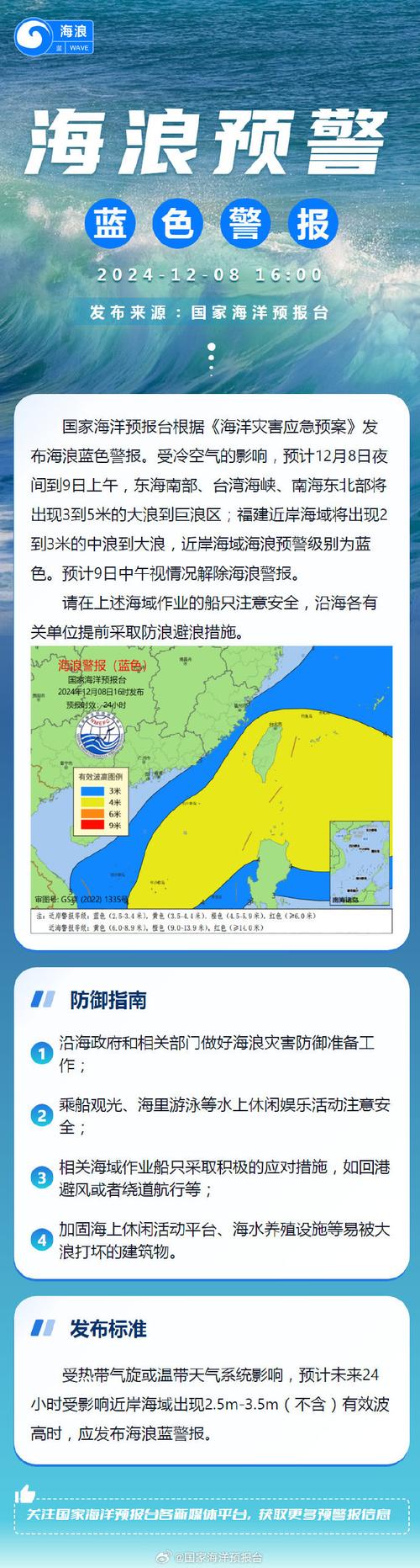 江蘇天氣預報鹽城_江蘇天氣鹽城一周天氣_江蘇鹽城天氣