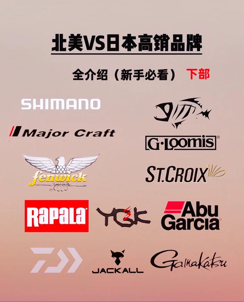 大全漁具品牌有哪些_大全漁具品牌介紹_漁具品牌大全