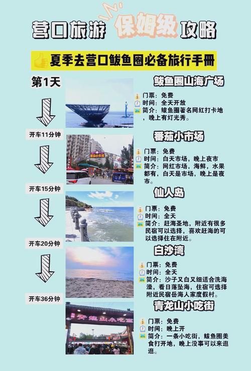 鲅魚圈天氣預報15天_鲅魚圈天氣預報一周天氣7_遼寧鲅魚圈天氣預報一周