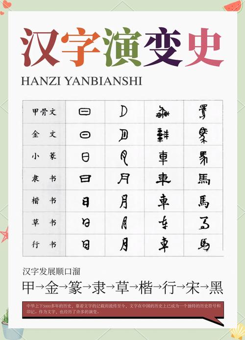 組詞采偏旁加什么字_采加偏旁組詞_采加偏旁組成