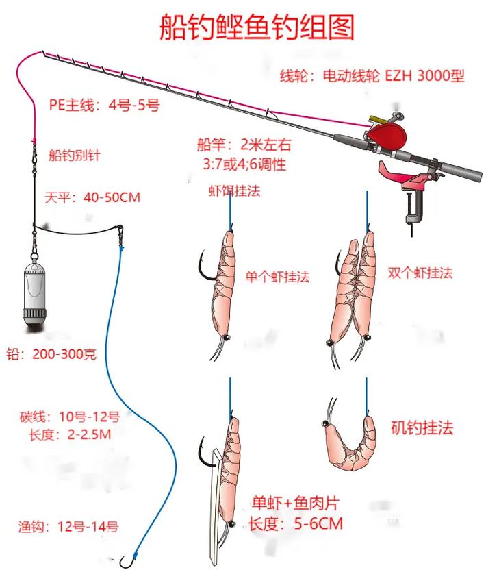 他拒絕復婚_美團上海總部工資待遇_釣魚人天氣預報潮汐
