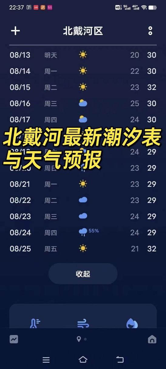 企業在職派駐員工_釣魚人天氣預報潮汐_美團上海總部工資待遇
