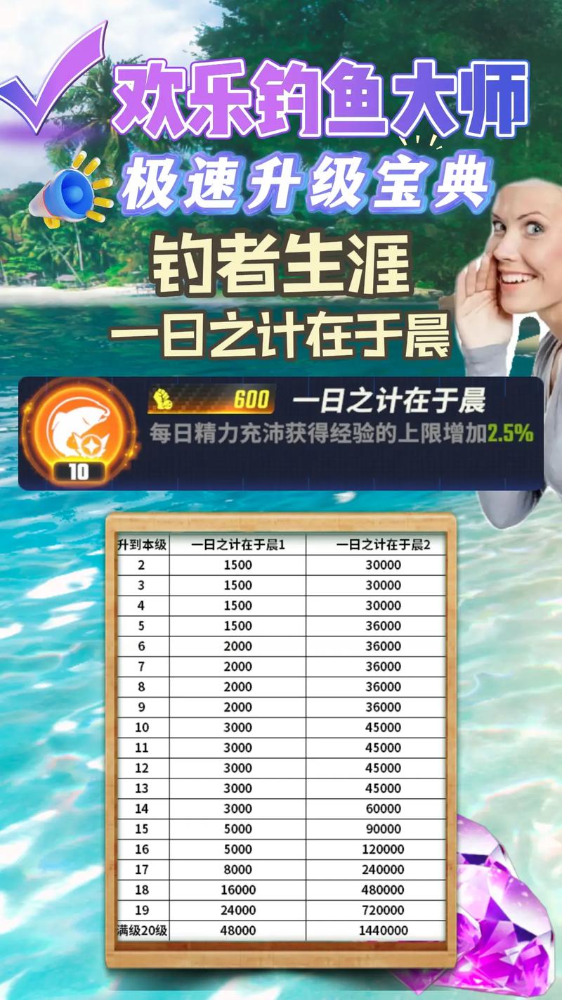 禧瑪諾鱖魚竿推薦_新手魚竿推薦_魚竿推薦