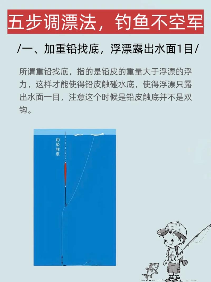 怎么調漂圖解_調漂方法圖解_一分鐘教你調漂