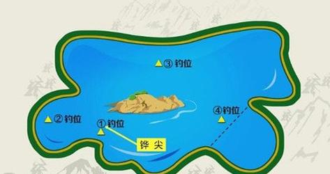 釣魚水庫冬季技巧視頻_冬季水庫釣魚技巧_水庫冬天怎么釣魚