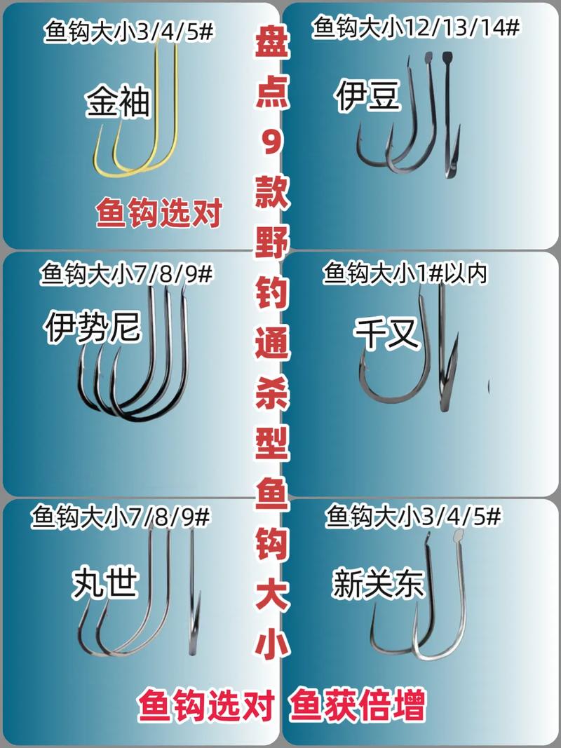 型號大小魚鉤怎么選_魚鉤大小號對比_魚鉤型號大小怎么分別