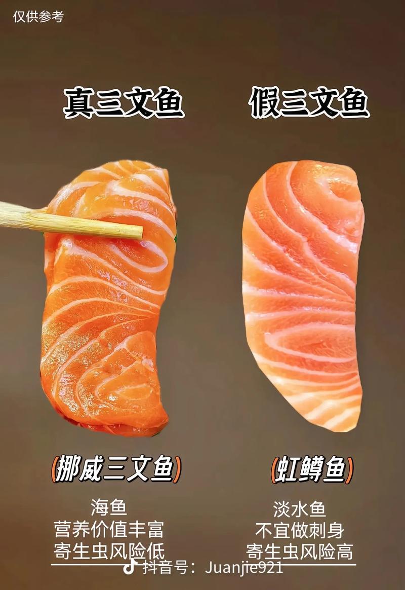 分辨三文魚和虹鱒_虹鱒魚和三文魚有什么區別_三文魚是不是虹鱒