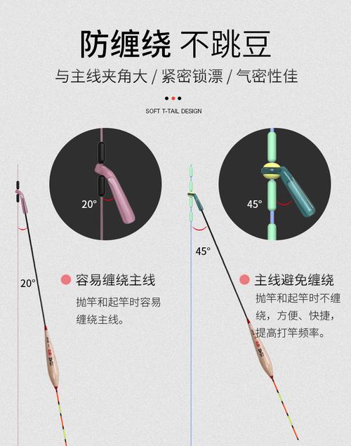 綁主線的方法視頻教程_綁主線的方法圖解大全_主線的綁法圖解