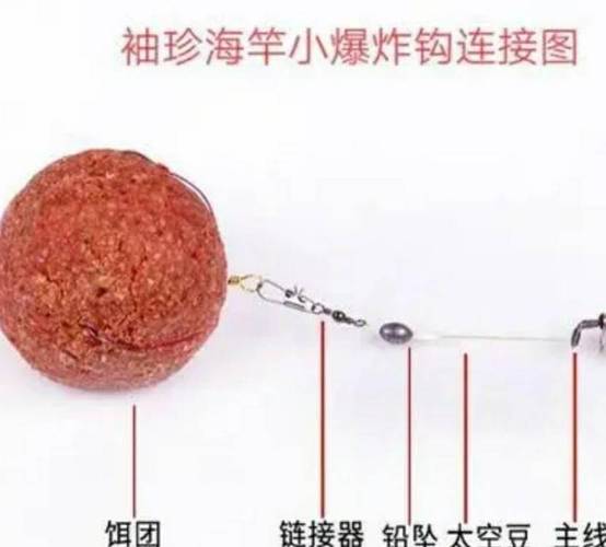 冬季磯竿串鉤釣鯽魚技巧：深水釣大鯽魚的必備方法與桿子選擇