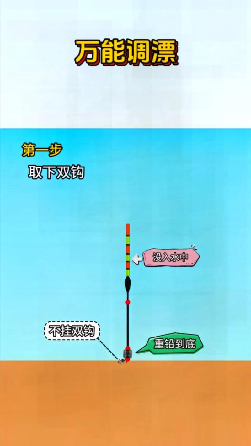 釣魚技巧調漂走水圖解_釣魚技巧調漂走水怎么調_走水釣魚調漂技巧