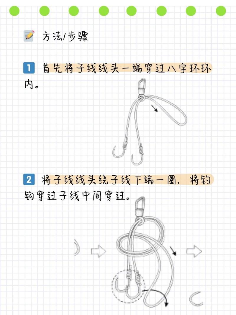 線組綁法視頻_組線的綁法_魚線種類及線組的綁法圖解必看