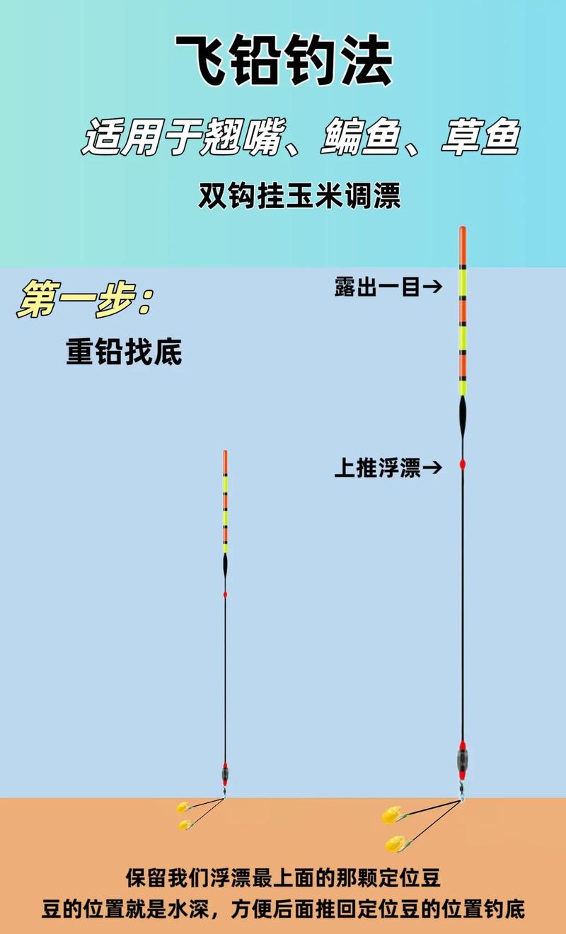好用的草魚商品餌_草魚餌料排行榜_排名第一的草魚餌料