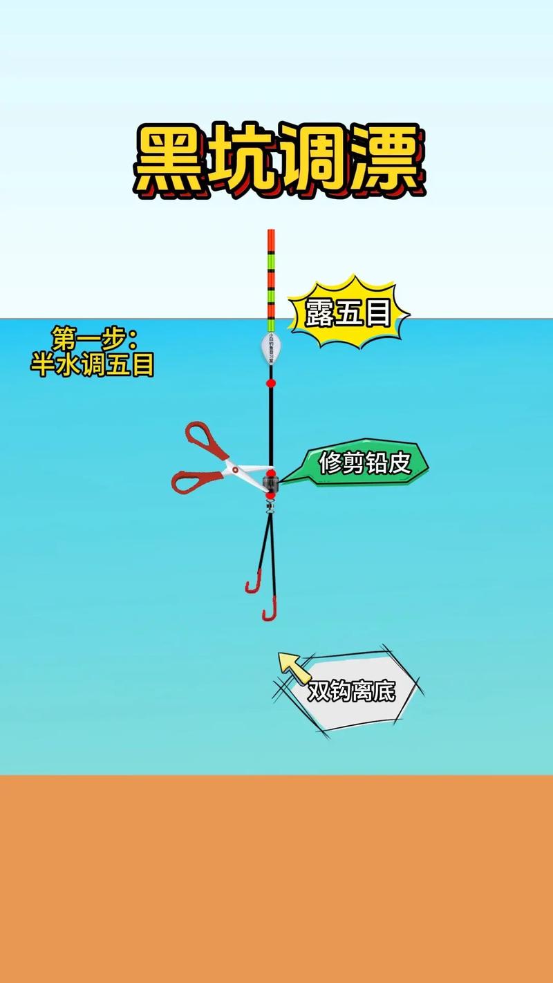 釣黑坑怎樣調漂_黑坑釣魚如何調漂?看看這4種方法_黑坑調漂的正確方法