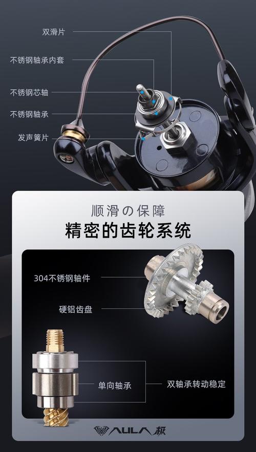 車輪結構圖解剖圖_紡車輪結構圖解_車輪的結構圖