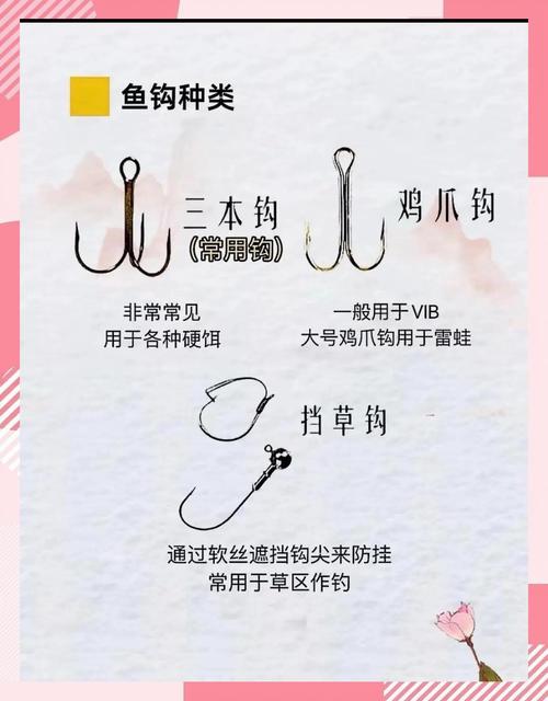 魚鉤的選擇與應用_應用魚鉤選擇什么型號_應用魚鉤選擇什么材質