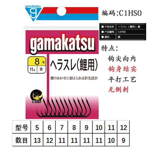 魚鉤日本品牌有什么牌子_日本魚鉤品牌有哪些_純日本產魚鉤