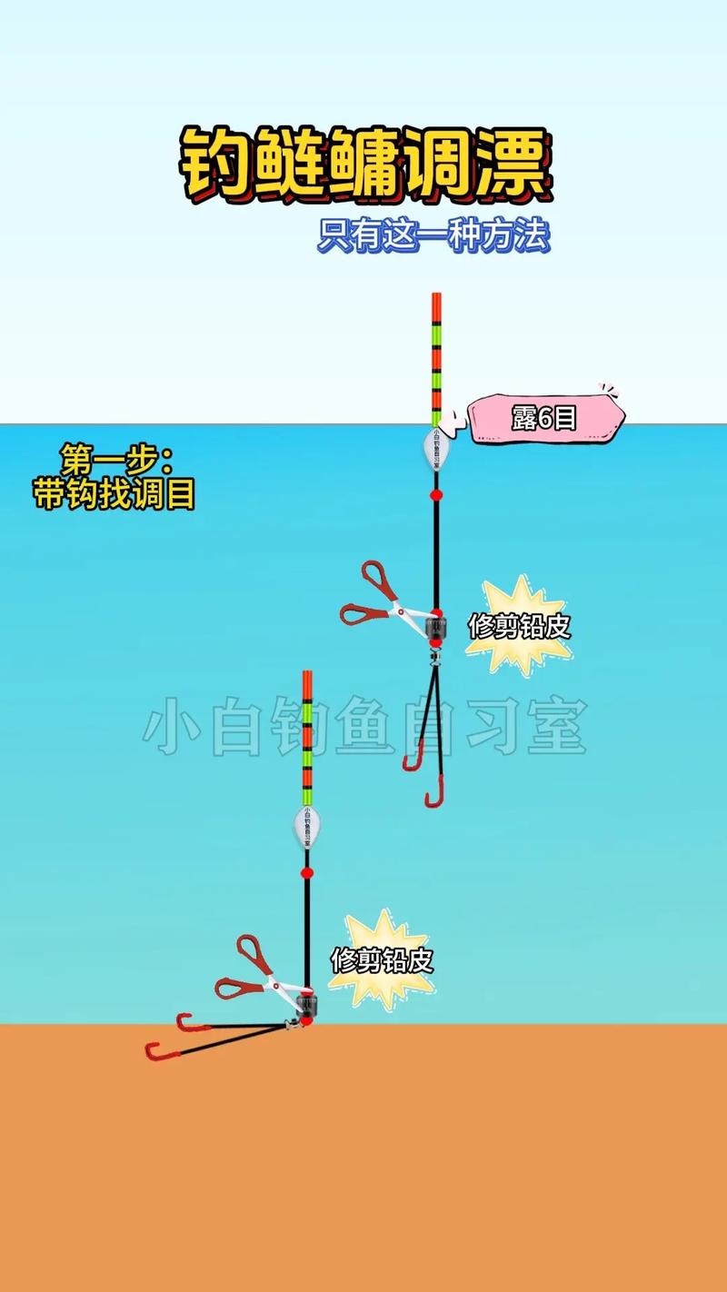 鰱魚釣魚方法_野釣鰱魚技巧_技巧鰱魚野釣視頻