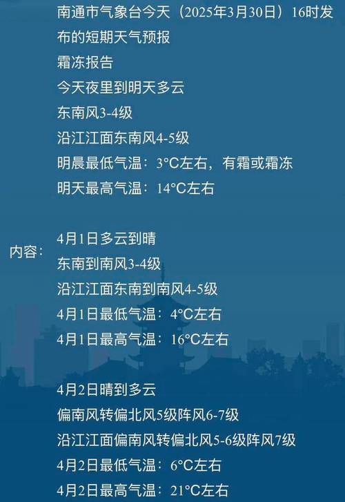 南通天氣預報最新_南通天氣預報_南通天氣預報一周7天