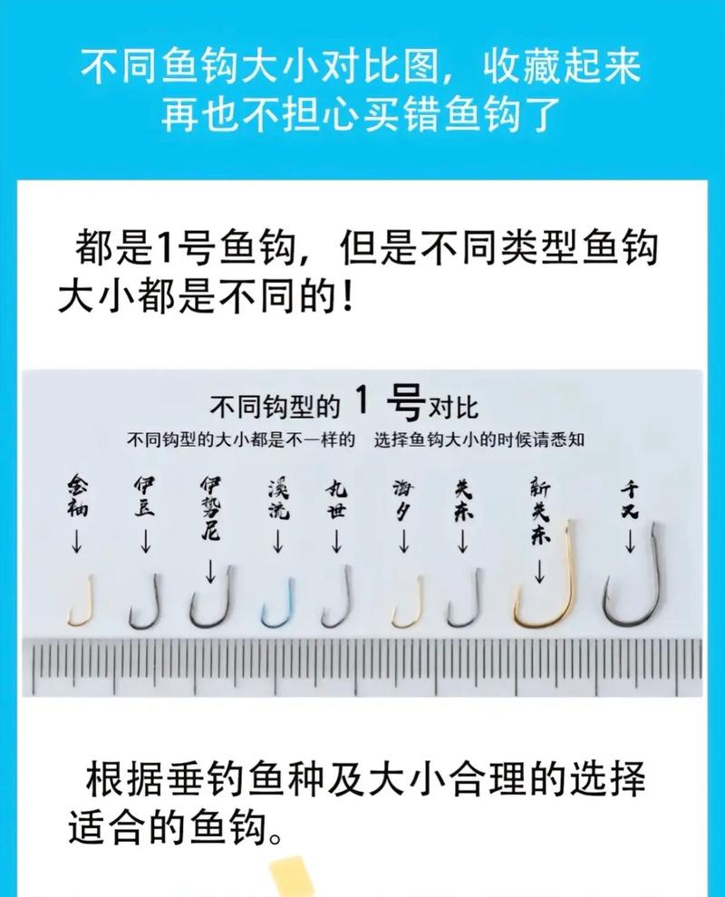 魚鉤品牌十大排行榜串鉤_什么品牌的串鉤好_串鉤哪家好