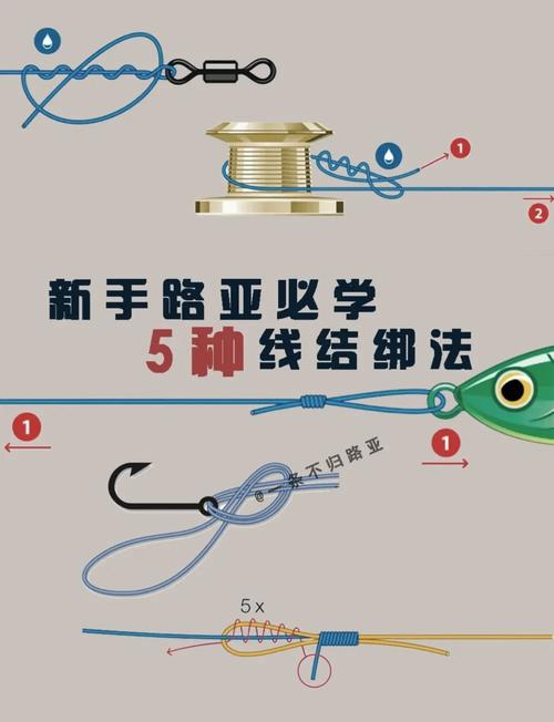 路亞竿新手教學視頻_路亞桿新手教程_路亞竿的使用方法視頻 入門教程