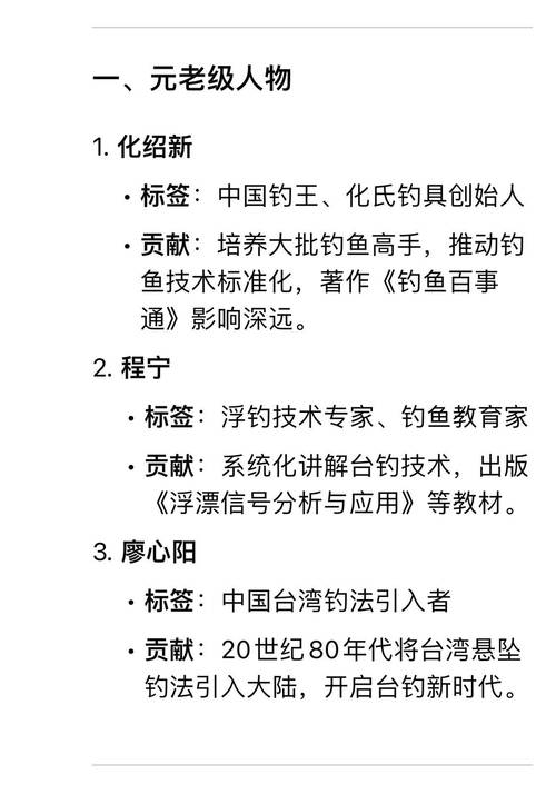 深度剖析程寧釣魚視頻：全面性、技巧講解與經驗分享大揭秘