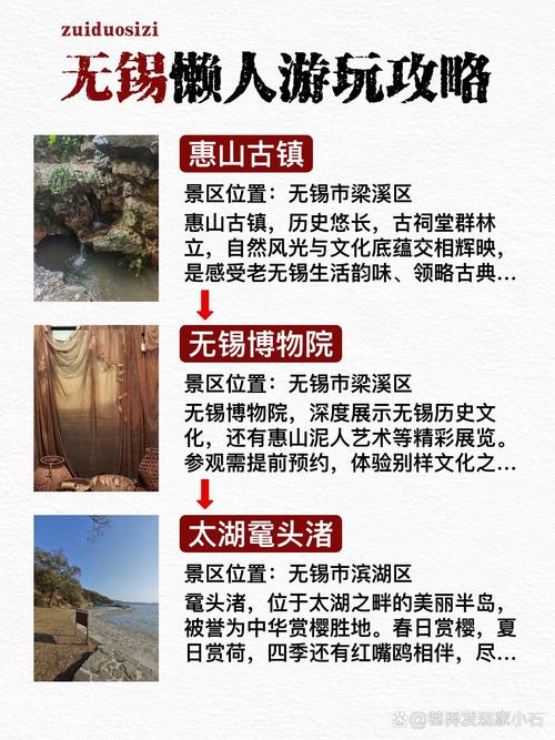 無錫旅游熱線_無錫旅游人網_無錫旅游平臺