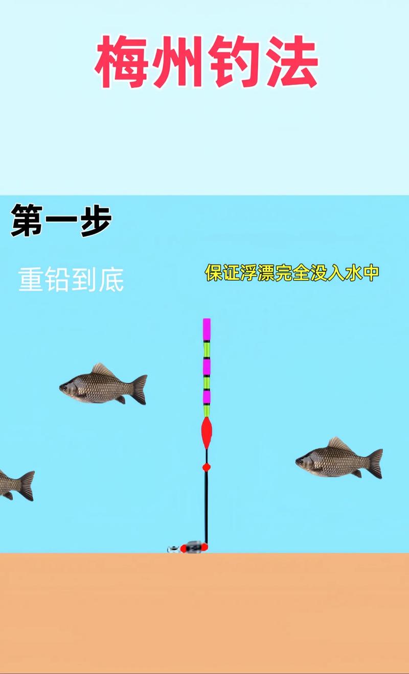長竿短線釣魚技巧_長竿短線釣魚的一些技巧_冬季長竿短線釣法