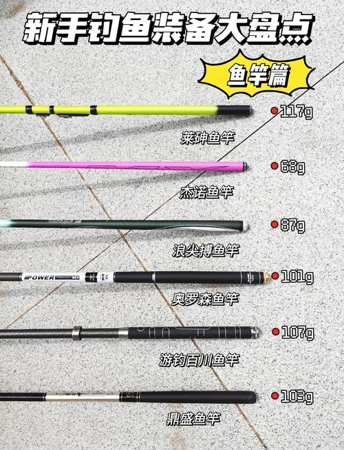 釣魚竿圖片和價格_釣魚桿圖片及價格_釣魚桿圖片價格大全
