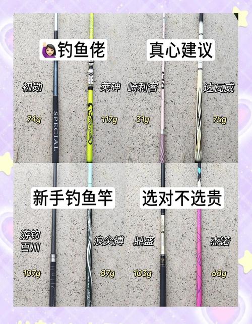 釣魚桿圖片價格大全_釣魚桿圖片及價格_釣魚竿圖片和價格