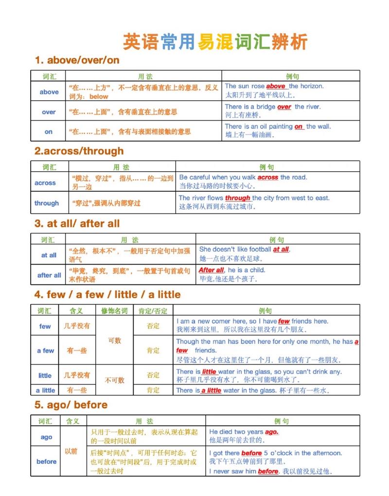 meen是什么意思_意思是美好的字有哪些_意思是沒有的字