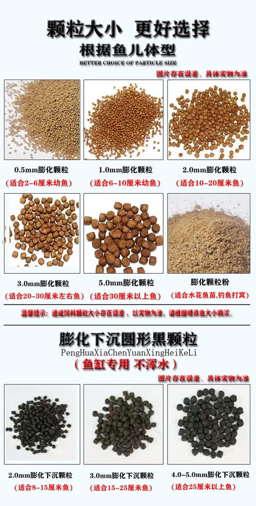 草魚餌料經典配方圖_鯽魚餌料配方比例_顆粒飼料蠶蛹粉配方