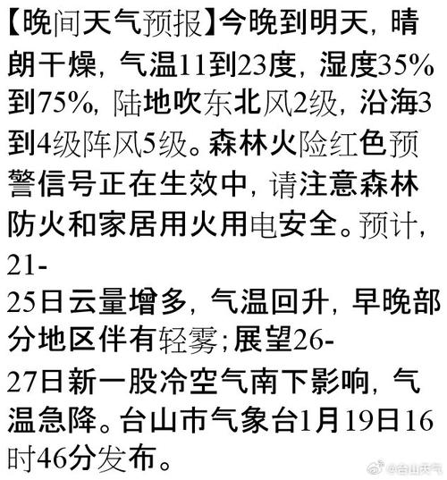 紅衛農場今日天氣晴朗氣溫適中，明日或有氣候變