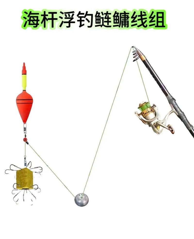 新手海竿使用方法_大河里海竿釣魚技巧_海竿釣魚技巧