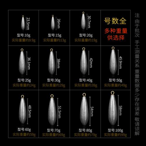 筏釣心得_筏釣記第一次筏釣報告_筏釣講堂第一期