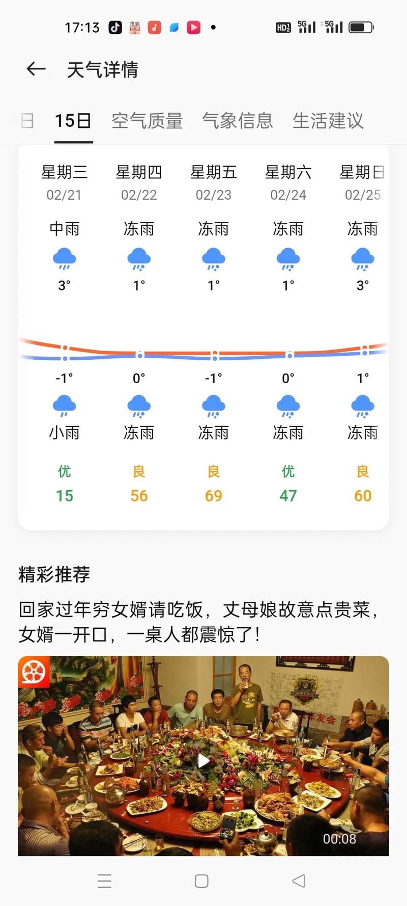 湖南省3月15日至18日天氣預報_湖南天氣預報_湘西大霧天氣影響